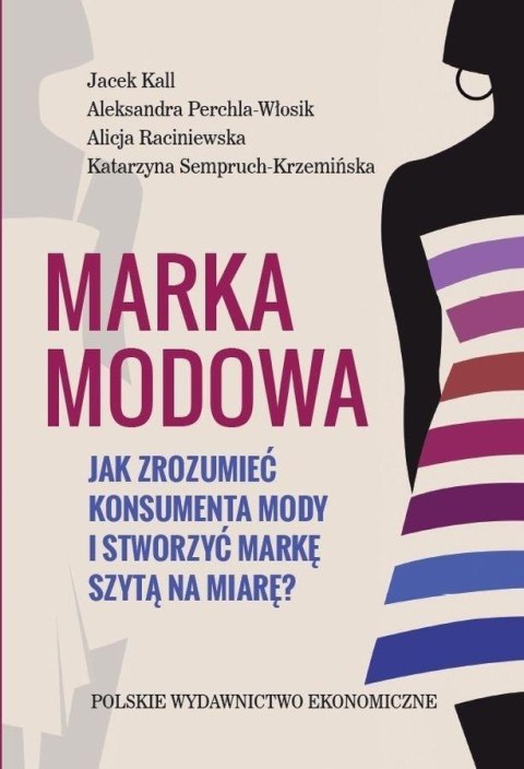 Marka modowa