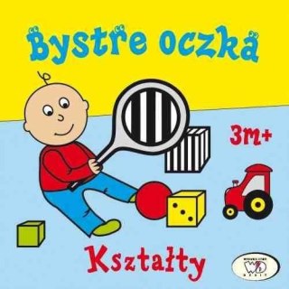 Bystre oczka. Kształty