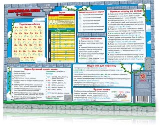 Mata edukacyjna j.ukraiński klasy 1-4 w.ukraińska