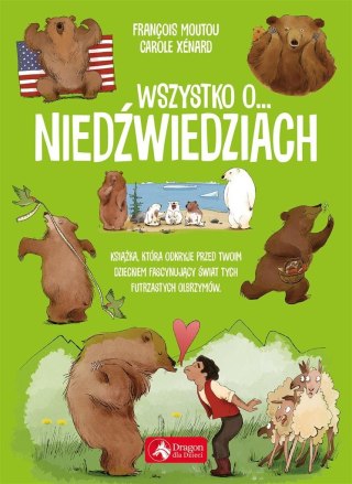 Wszystko o niedźwiedziach