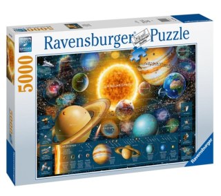 Puzzle 5000 Układ planetarny