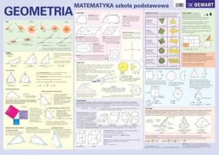 Plansza edukacyjna - Geometria