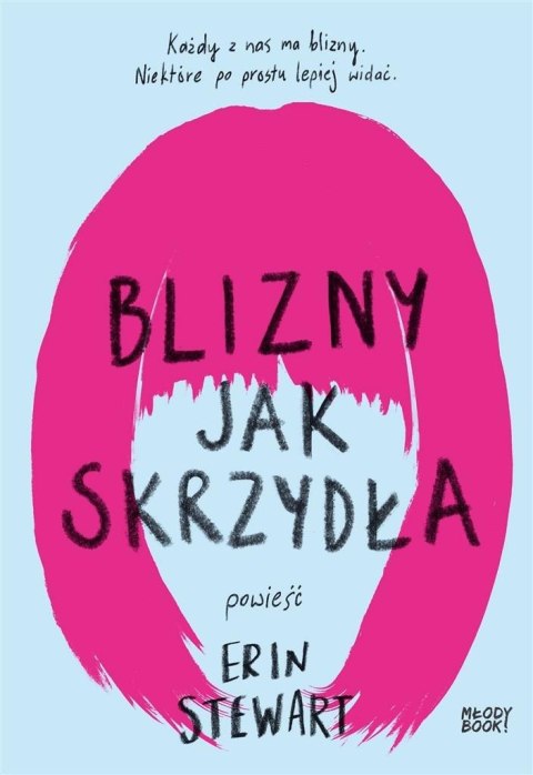 Blizny jak skrzydła