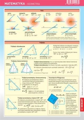 Ściągawka - Matematyka - Geometria