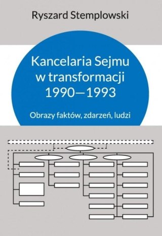 Kancelaria Sejmu w transformacji 1990-1993