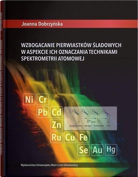 Wzbogacenie pierwiastków śladowych... Wzbogacenie pierwiastków śladowych...