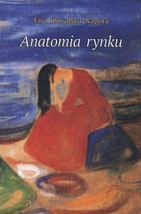 Anatomia rynku