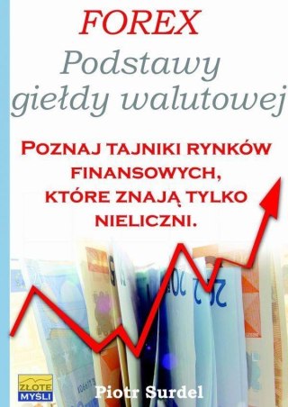 Forex 1 Podstawy Giełdy Walutowej