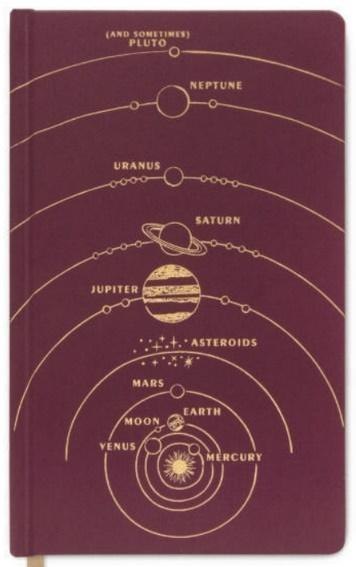 Solar System Journal Solar System Journal