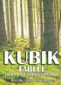 Kubik tabele. Twoja niezbędna pomoc w lesie...