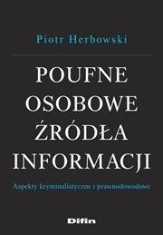 Poufne osobowe źródła informacji