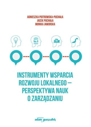 Instrumenty wsparcia rozwoju lokalnego