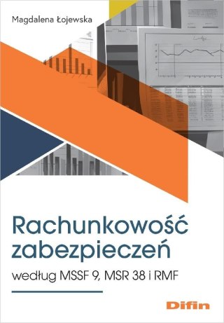 Rachunkowość zabezpieczeń MSSF 9, MSR 38 i RMF