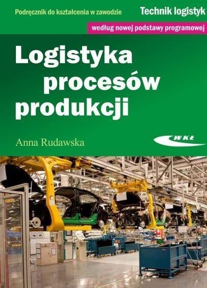 Logistyka procesów produkcji