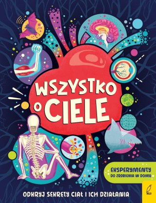 Wszystko o CIELE
