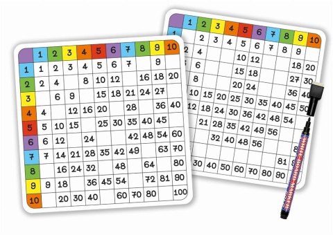 Tabliczka mnożenia - pisz i zmazuj (7 kart, pisak) Tabliczka mnożenia - pisz i zmazuj (7 kart, pisak)