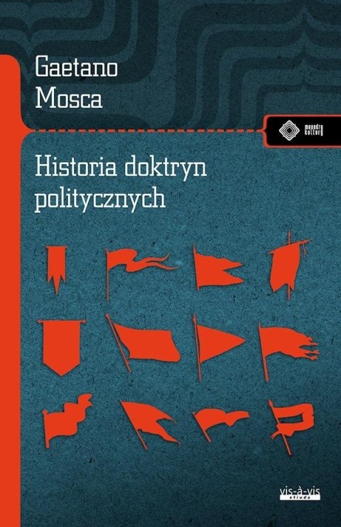 Historia doktryn politycznych Historia doktryn politycznych