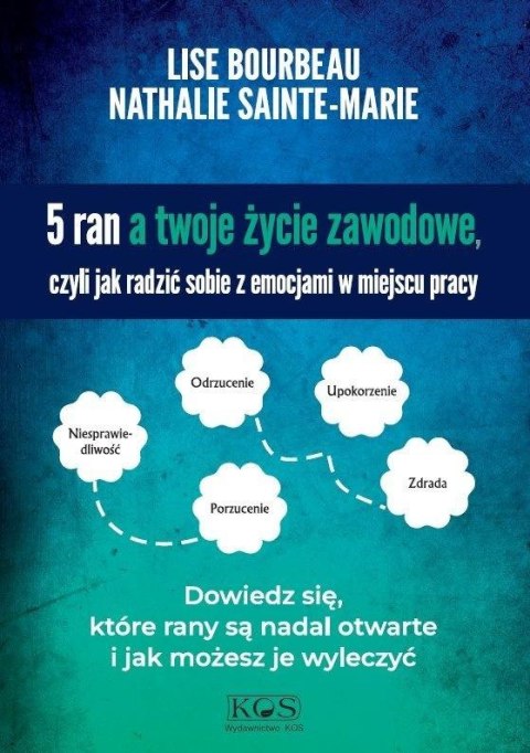 5 ran a twoje życie zawodowe, czyli jak radzić... 5 ran a twoje życie zawodowe, czyli jak radzić...