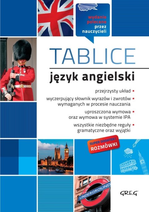 Język angielski. Tablice Język angielski. Tablice