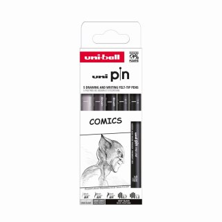 Cienkopis kreślarski PIN 200 Comics dwa kolory różne grubości 5 szt.