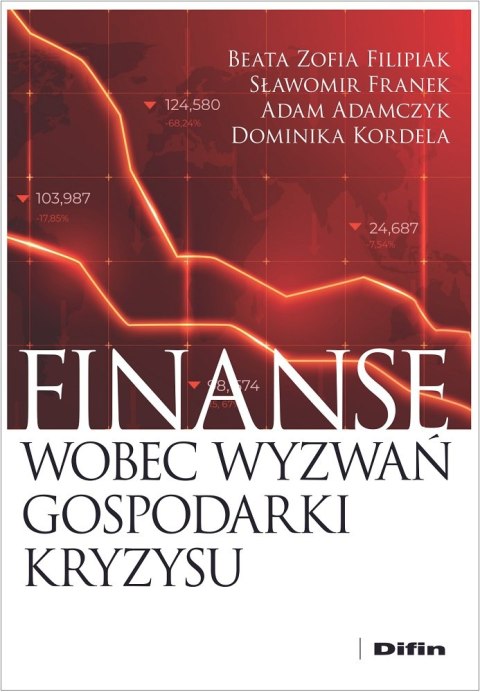 Finanse wobec wyzwań gospodarki kryzysu Finanse wobec wyzwań gospodarki kryzysu