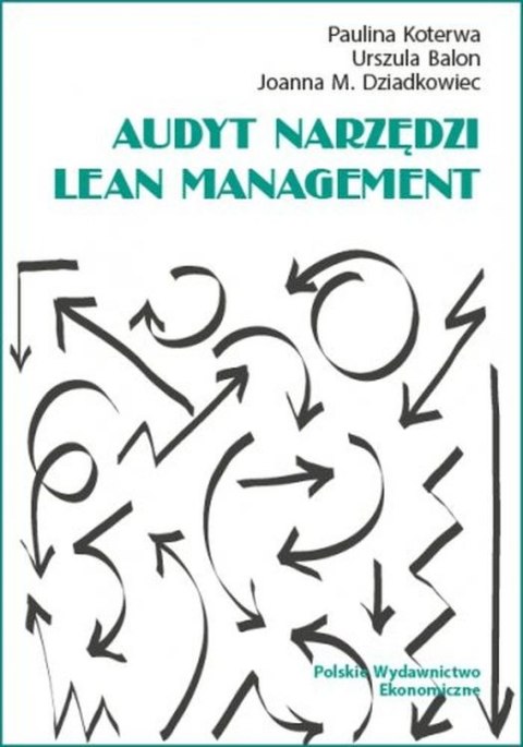 Audyt narzędzi Lean Management Audyt narzędzi Lean Management
