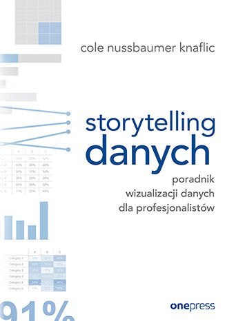 Storytelling danych. Poradnik wizualizacji danych dla profesjonalistów Storytelling danych. Poradnik wizualizacji danych dla profesjonalistów