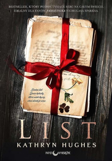 List List
