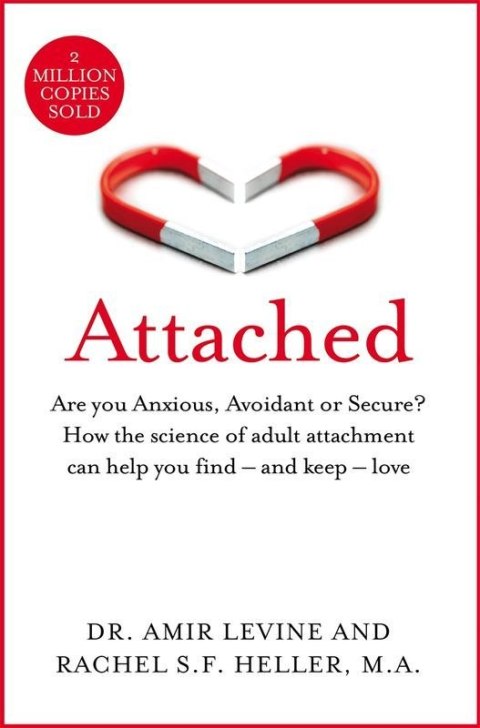 Attached wer. angielska Attached wer. angielska
