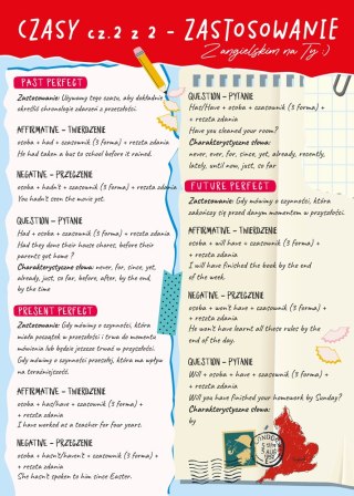 Dwustronna plansza A4 Angielski Czasy cz. 2 zastosowanie